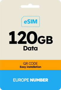 eSIM UK Data